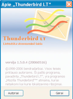 Thunderbird LT