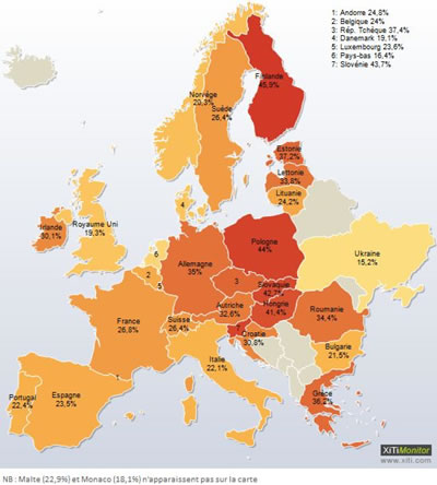 „Firefox“ rinkos dalis Europoje išaugo iki 30 proc.