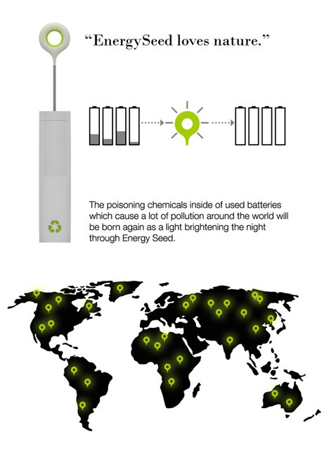 „Energy Seed“ koncepcija