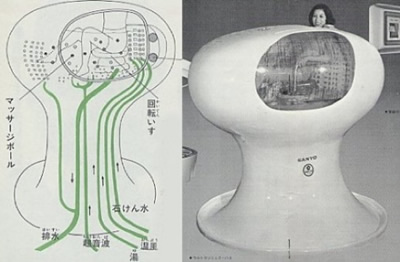 „Sanyo“ ultragarsinė vonia žmonėms. 1970 metai.