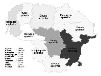 „.lt“ subdomenai pagal Lietuvos apskritis