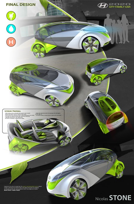 „Hyundai City Car 2020“