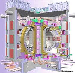 ITER