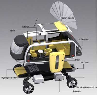 „Harmony amphibious RV“ ekologiškas keliavimas žeme ir vandeniu