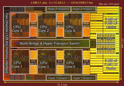 „Phenom II X6“