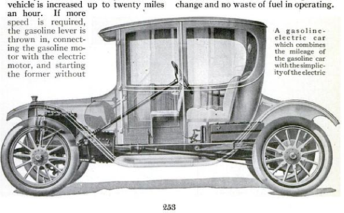 1916 metai – pirmasis hibridinis automobilis