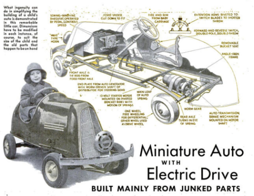 1937 m. rugpjūtis: pirmasis savos gamybos elektromobilis