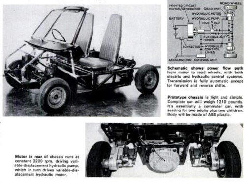 1974 m. lapkritis. Konceptas iš pietinės Australijos