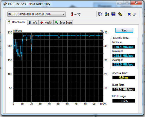 „INTEL X-25M G2“ 80 GB SSD: diskų revoliucija prasideda!?