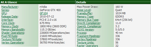 „Asus GTX460 1 GB DirectCU“ prieš „MSI Radeon 5850 OC“