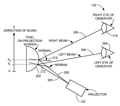 „Apple“ užpatentavo nebrangią trimačio vaizdo projektavimo sistemą