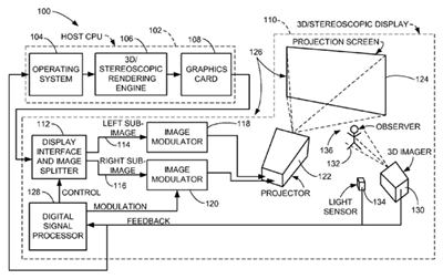 „Apple“ užpatentavo nebrangią trimačio vaizdo projektavimo sistemą