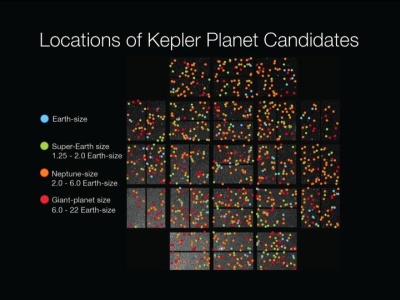 NASA identifikavo 54 egzoplanetas, kuriose gali būti gyvybė