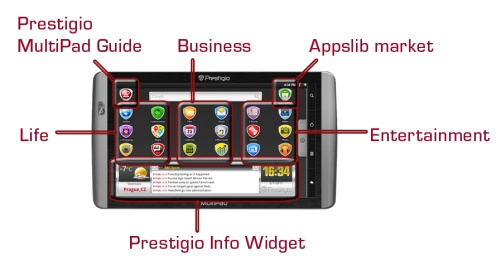 „Prestigio MultiPad“ planšetinių kompiuterių linija su „Android“ operacine sistema