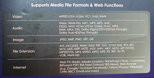 „AverMedia AVerLife ExtremeVision HD“ grotuvo apžvalga