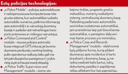 Policija ginkluojasi technologijomis