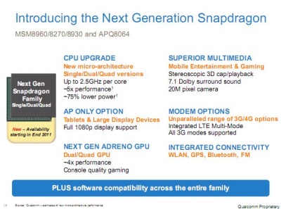 Atskleistos naujosios kartos „Qualcomm Snapdragon“ CPU charakteristikos