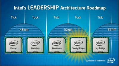 „Intel Ivy Bridge“ procesoriai bus 20 % spartesni už „Sandy Bridge“