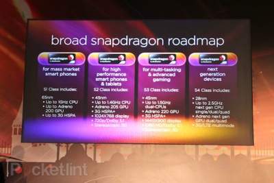 „Qualcomm“ planuose 2,5 GHz spartos centriniai procesoriai