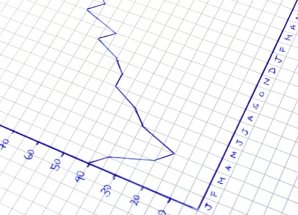 Potvyniai Tailande kompiuterius Lietuvoje gali pabranginti 5–15 proc.