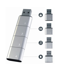 Modulinė USB atmintinė