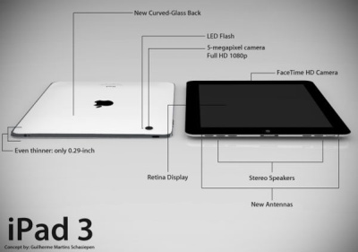 Pirmaisiais mėnesiais „iPad 3“ bus deficitinė prekė