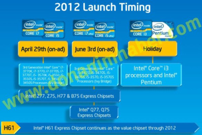 „Intel Pentium“ su „Ivy Bridge“ architektūra pasirodys tik rugpjūtį