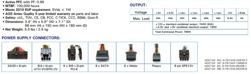 „Antec HCP-750 High Current Pro“ AK maitinimo blokas