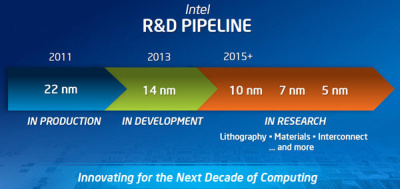 „Intel“ po 2 metų pateiks 14 nm technologijos procesorius