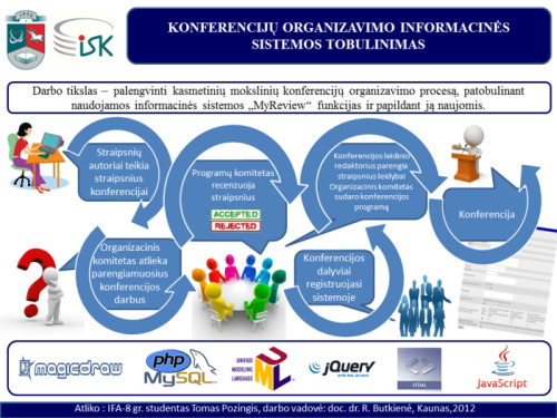 2012 m. geriausi KTU Informatikos fakulteto bakalauriniai darbai