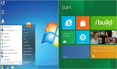 „Windows 8“ ne tokia populiari, kaip savo laiku „Windows 7“