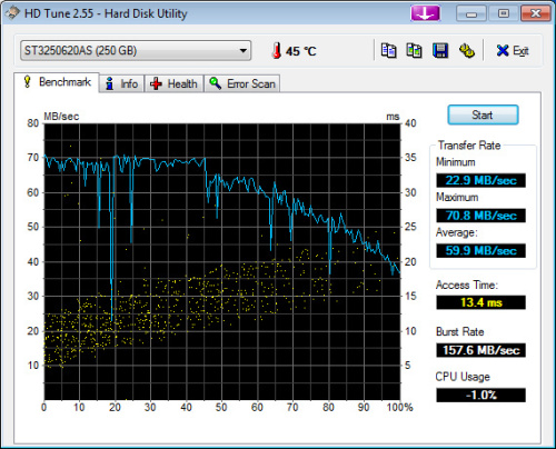 „OCZ Synapse Cache SATA III“ 2,5″ SSD disko apžvalga