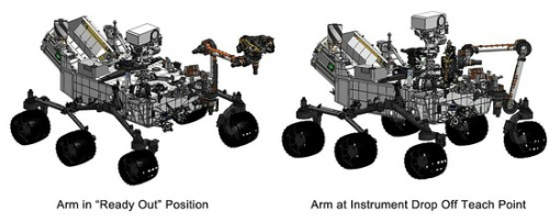 Kam „Curiosity“ Marse reikia brangiausio pasaulyje cento?