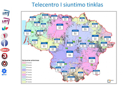 Analoginės antžeminės televizijos išjungimas pastorins TV transliuotojų pinigines