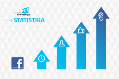 Lietuvos „Facebook“ naujiena – statistikos įrankis