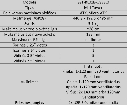 Švarus, bet netvarkingas – „Silverstone Redline RL01“ korpuso apžvalga