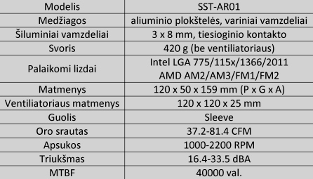 Genialumas paprastume – „SilverStone Argon AR01“ aušintuvo apžvalga