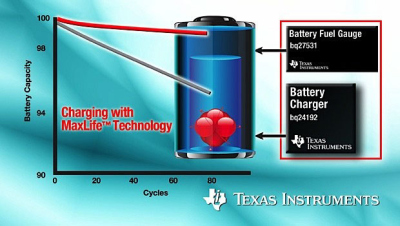 „Texas Instruments“ žada baterijas įkrauti ne tik greitai, bet ir teisingai