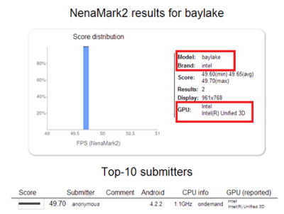 Pasirodė mobilaus procesoriaus „Intel Baylake“ spartos rezultatai