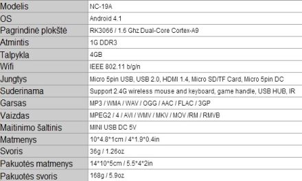 Naujiena jūsų kišenėje: „iPazzPort NC-19a Android mini pc“ apžvalga