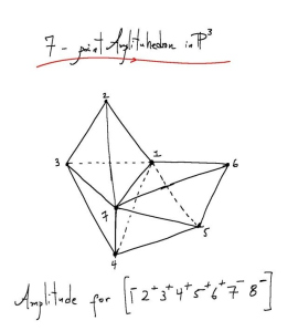 Fizikų išgalvotas geometrinis objektas kelia grėsmę laiko ir erdvės suvokimui