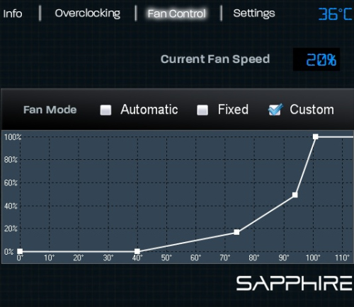 „Sapphire HD 7790 Dual-X OC“ vaizdo plokštės apžvalga