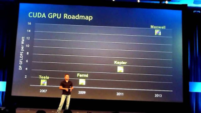 „nVidia Maxwell“ grafinių adapterių debiutas įvyks 2014 m. pradžioje