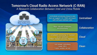 „Intel“ perka mobiliojo ryšio bazinių stočių kūrėjus