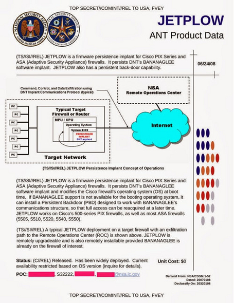 Paskelbtas visiškai slaptas NSA šnipinėjimo technikos katalogas