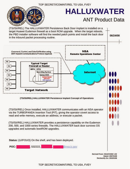 Paskelbtas visiškai slaptas NSA šnipinėjimo technikos katalogas