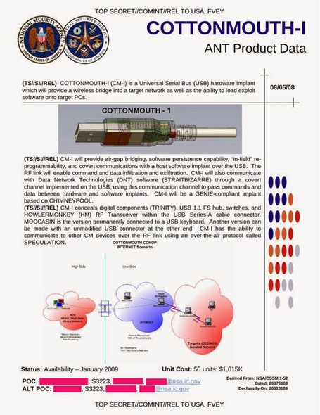 Paskelbtas visiškai slaptas NSA šnipinėjimo technikos katalogas