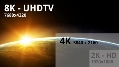 Japonijoje sėkmingai išbandyta 8K raiškos TV