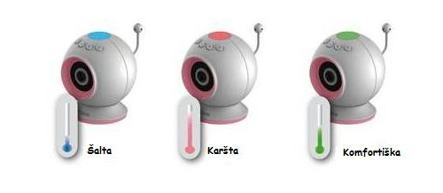 Nauja „D-Link“ HD IP kamera DCS-825L, skirta stebėti vaikus, pripažinta 2014 Metų produktu