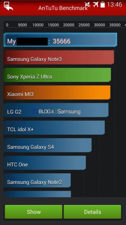 „Samsung Galaxy S5“ prototipas puikiai pasirodė atliktuose testuose